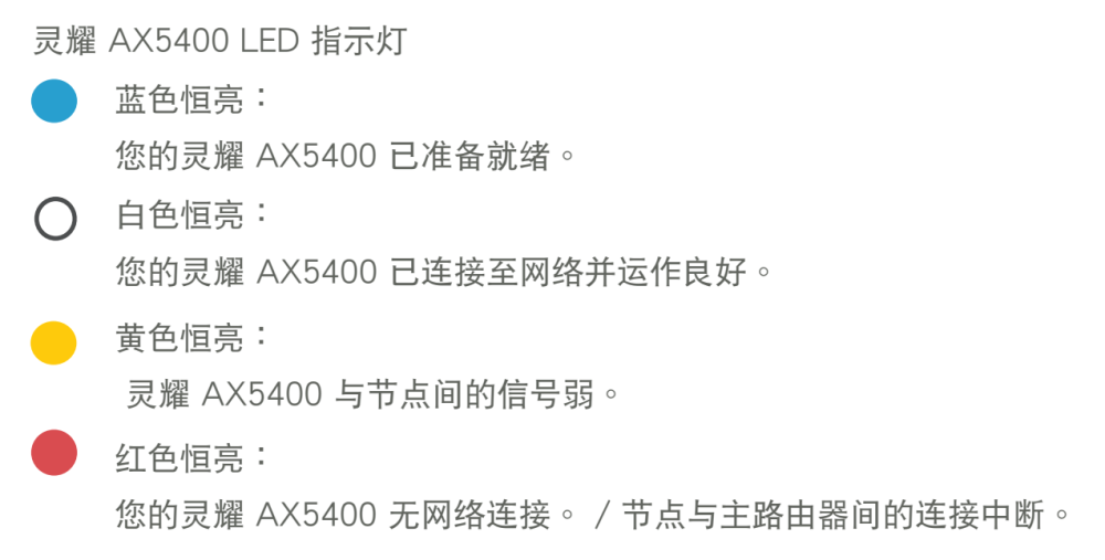 华硕灵耀 ax5400 全球首晒!全屋覆盖自动组网好帮手