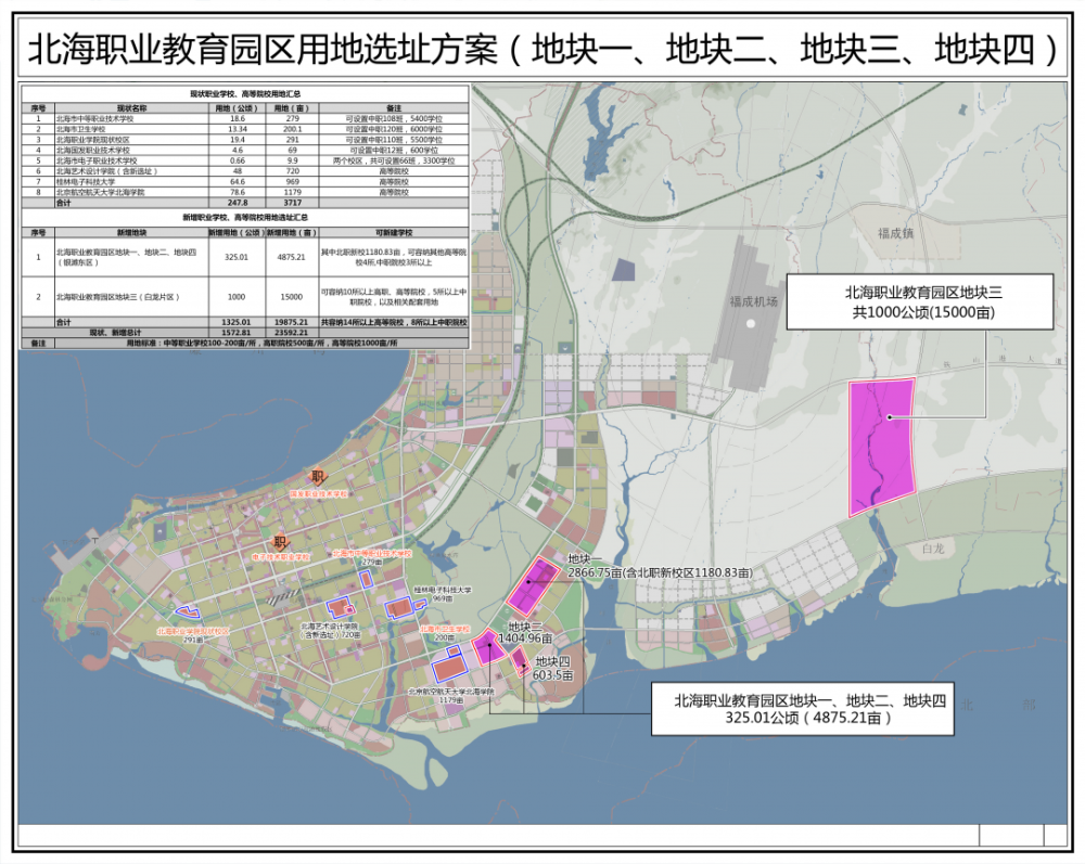 十四五规划recruitment notice十四五规划中就提出:促进学前教育普及