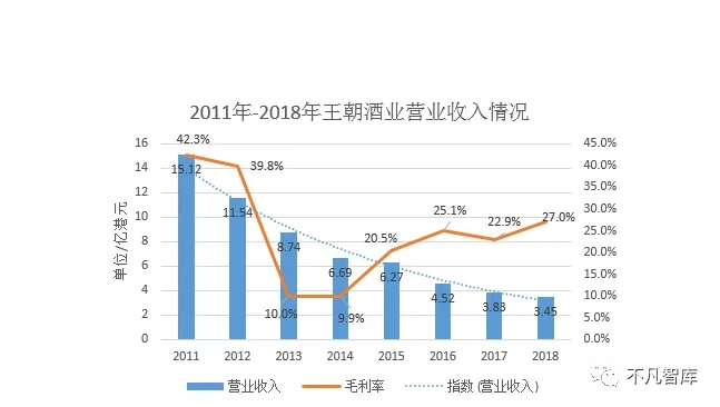 綦江区gdp2020不含万盛_鹏元研究 深度研究重庆 四川 贵州三省市区域城投特征及信用展望(3)