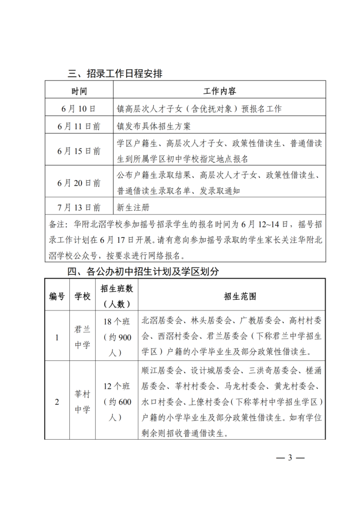 北滘镇2021年GDP_坐等地铁开,北滘新城5盘吹风年后涨价 2.1万 平已绝迹