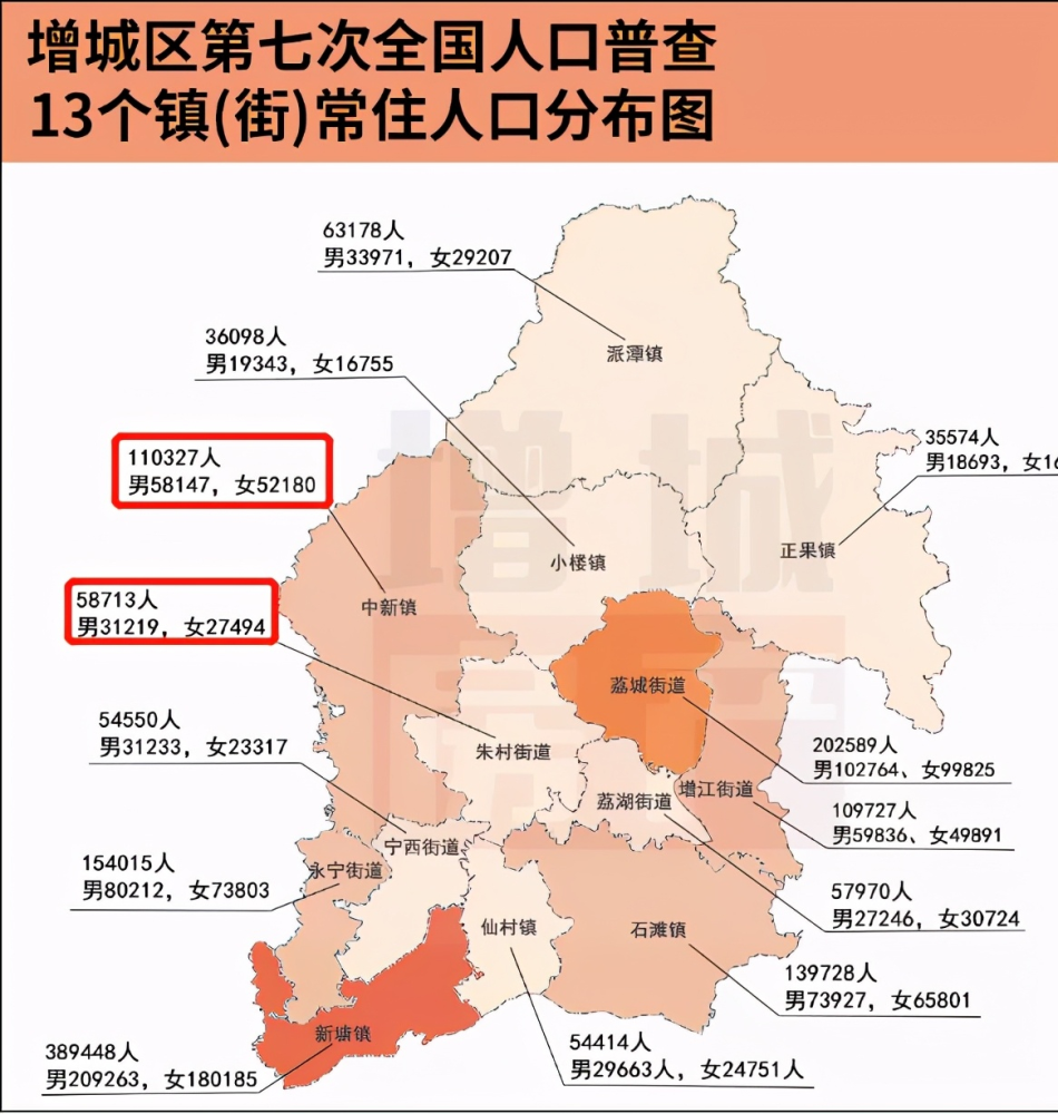 新塘人口_干货 照着这样去增城买房,傻子也不会买错(2)