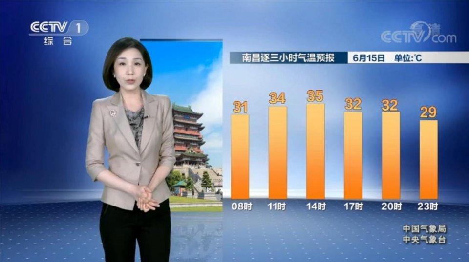 中央气象台:6月15日天气预报,北方多雨,南方高温盛行