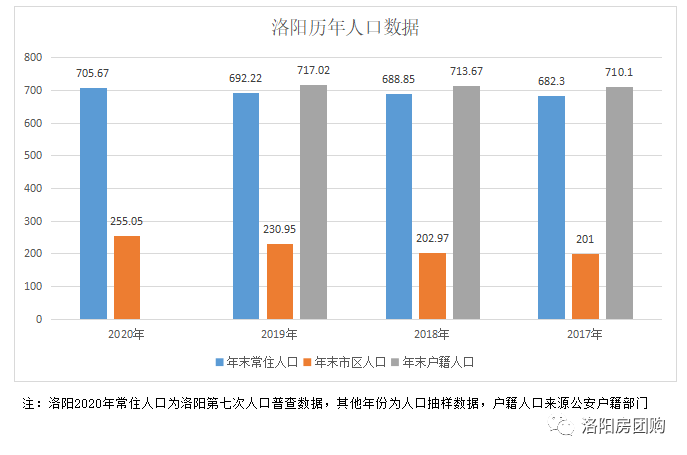 永州人口2021人口数量_2021年中考永州500分人数道县排第七位,道县的优秀生源哪