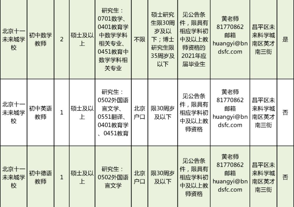 首都师范大学招聘_你的录取通知书原来长这样 快收下沾沾喜气(5)