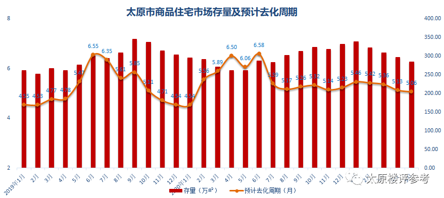 2021年云南gdp暴增_2021年1季度中国GDP增长18.3 ,越南呢(3)