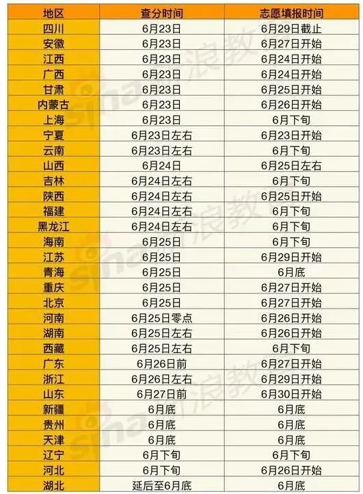 2021年全国死亡人口_国家发布2021全国人口普查报告显示广西成为全国最没有文(2)
