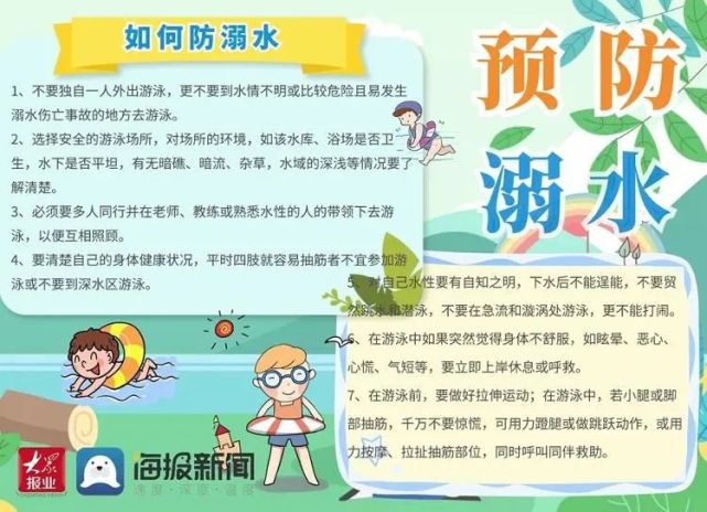 溺水发生时如何自救与他救?