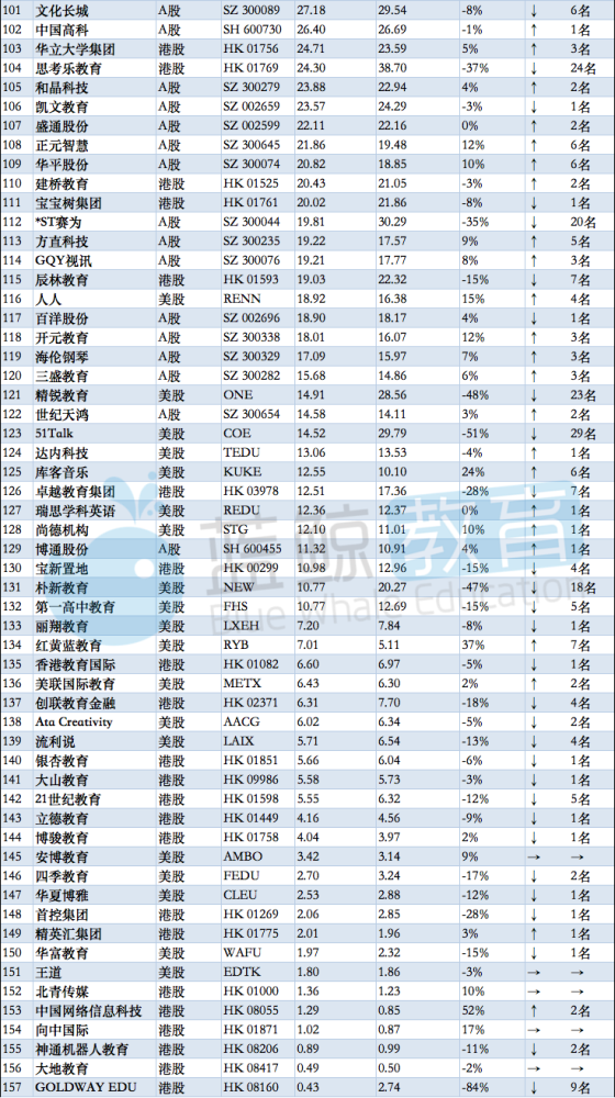 2021年中小民营企业GDP_佛山民营经济有多强 这三份全国榜单 秀 出实力(3)