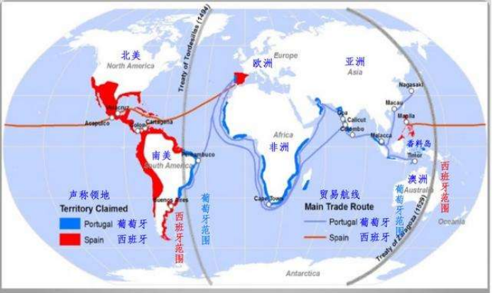 葡萄牙简史瓜分世界的托尔德西拉斯条约