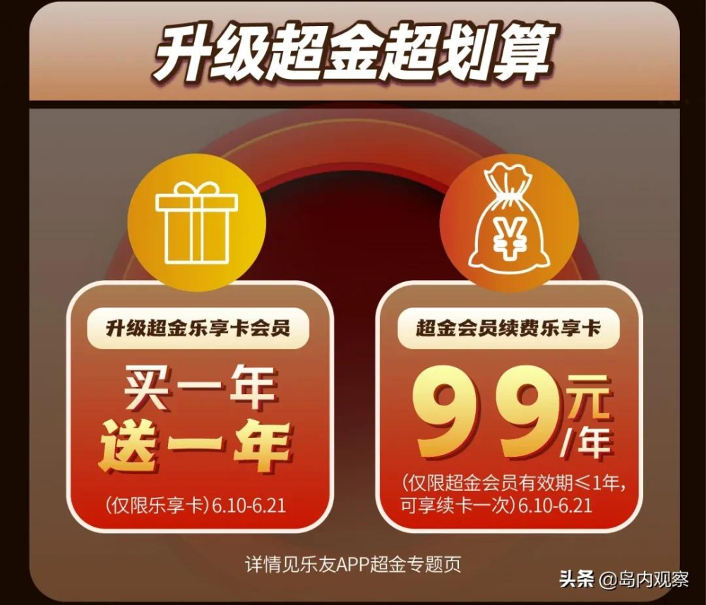 廊坊乐友,618嗨购狂欢季,大牌4折起,乐享卡买1年送1年…超省