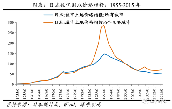 云集人口_营收净利双30 增长 万商云集模式解SAAS行业难题显未来价值(3)