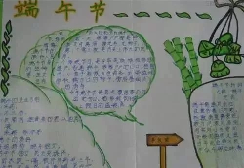 端午节手抄报!