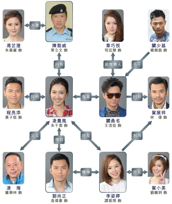 港剧tvb不可错过的穿越剧eu超时任务上