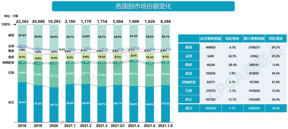 七星关区2020年全年gdp_导航错误多年不改 高德回应导航致景区拥堵 已优化(2)