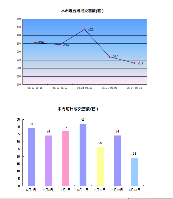 2020舟山市普陀区gdp_普陀之城舟山市的2020年前三季度GDP出炉,追上衡水还需多久(3)