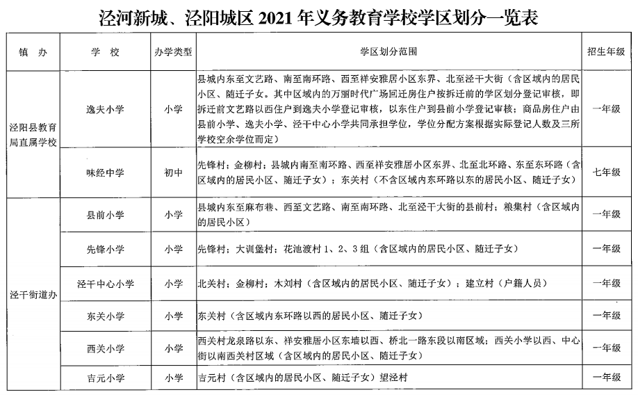 空港的曲谱_空港曲谱简谱(2)