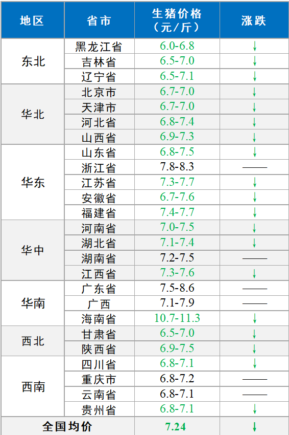 日本gdp2021年为什么下降这么多_3连跌 2季度,日本GDP再次大跌27.8 那中国 美国GDP呢(2)