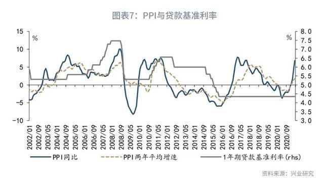 GDP两年平均增速怎么算_22省份一季度GDP数据 两年平均增速海南暂列第一