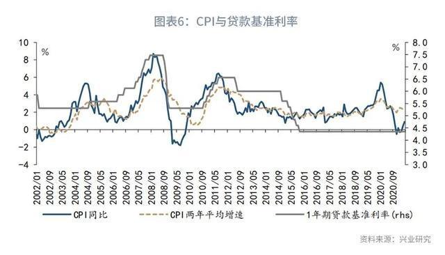 两年平均gdp_走近 两年平均增速