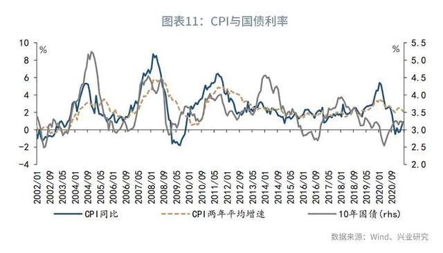GDP两年平均增速怎么算_22省份一季度GDP数据 两年平均增速海南暂列第一