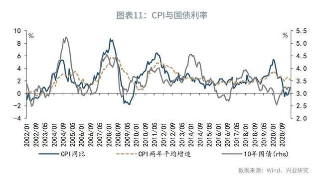 两年平均gdp_走近 两年平均增速