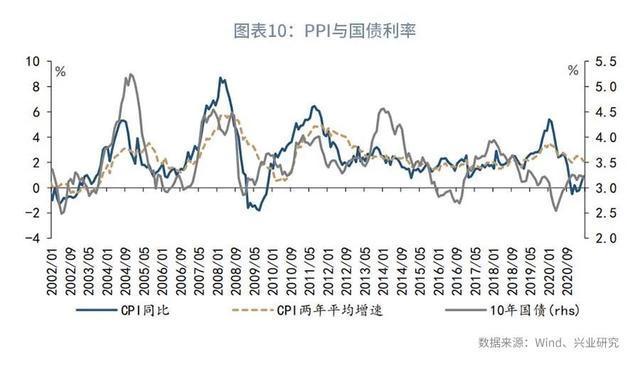 2021年黄冈gdp估计_从就业角度看 为什么要保GDP增速处于适当水平