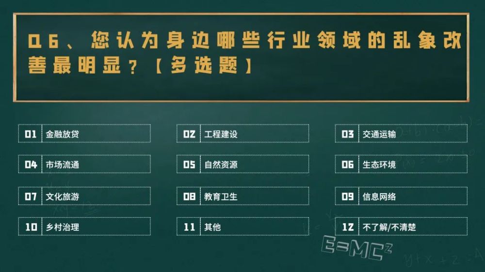 云霄人口_电影魔法学院 科普文 看了这些影视剧,全面了解飞行知识