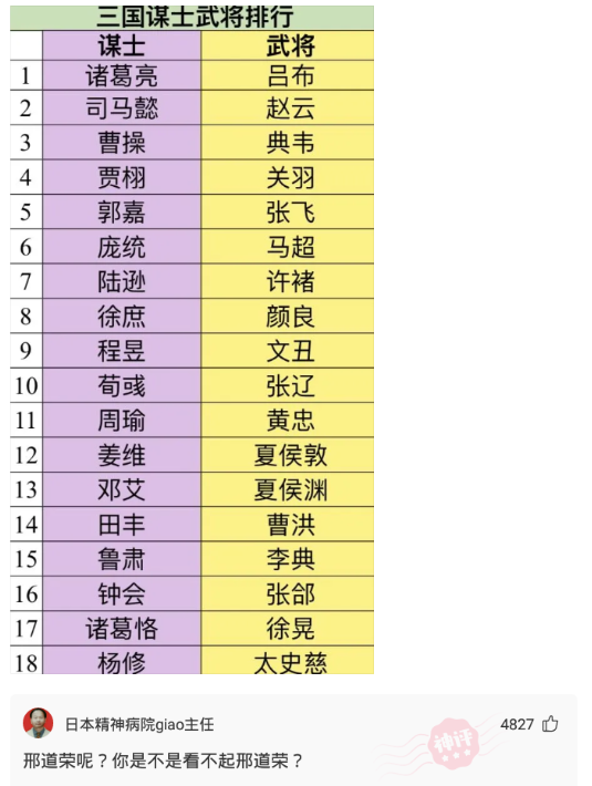 阳姓在全国有多少人口_广东人口数据公布 梅州有多少人口 看这里(3)