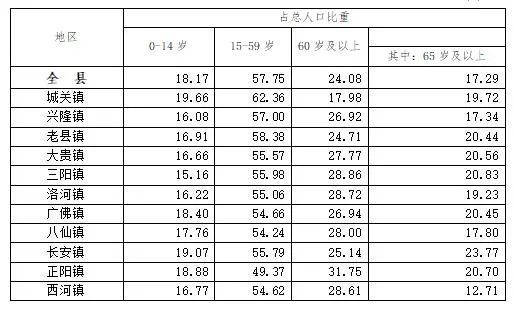 平利县人口_求真务实谋奋进凝心聚力谱新篇