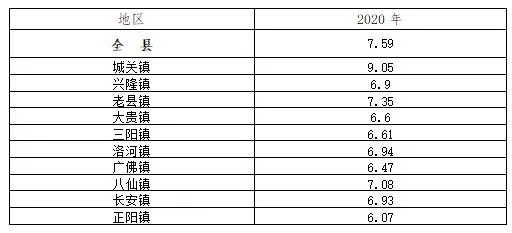 常住人口和流动人口什么意思_常住人口登记卡是什么(3)