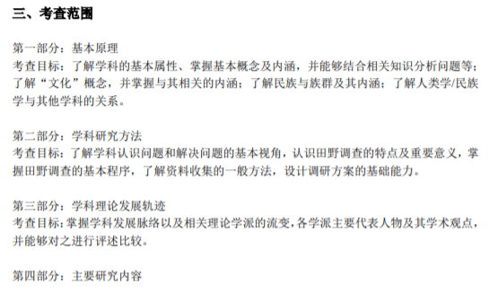 人类学排名_艺术人类学图片(2)