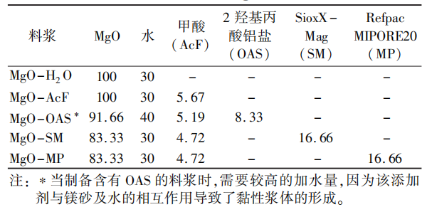 24h简谱_儿歌简谱(3)