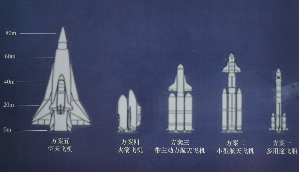 神舟飞船首飞已有二十二年,新飞船何时启用?载人航天人命关天