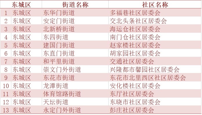 人口抽样先进事迹_英雄事迹手抄报