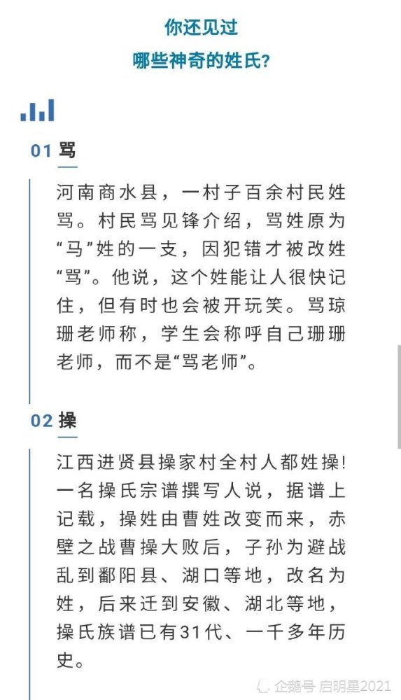 温姓有多少人口_姓温的微信头像图片(2)