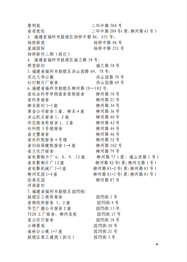 2021年福州鼓楼区gdp_最新 福州鼓楼区2021年小学招生办法公布