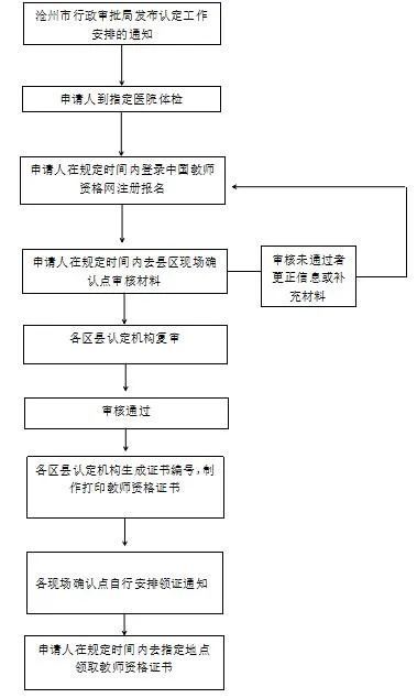 2021年肃宁人口_2021年日历图片