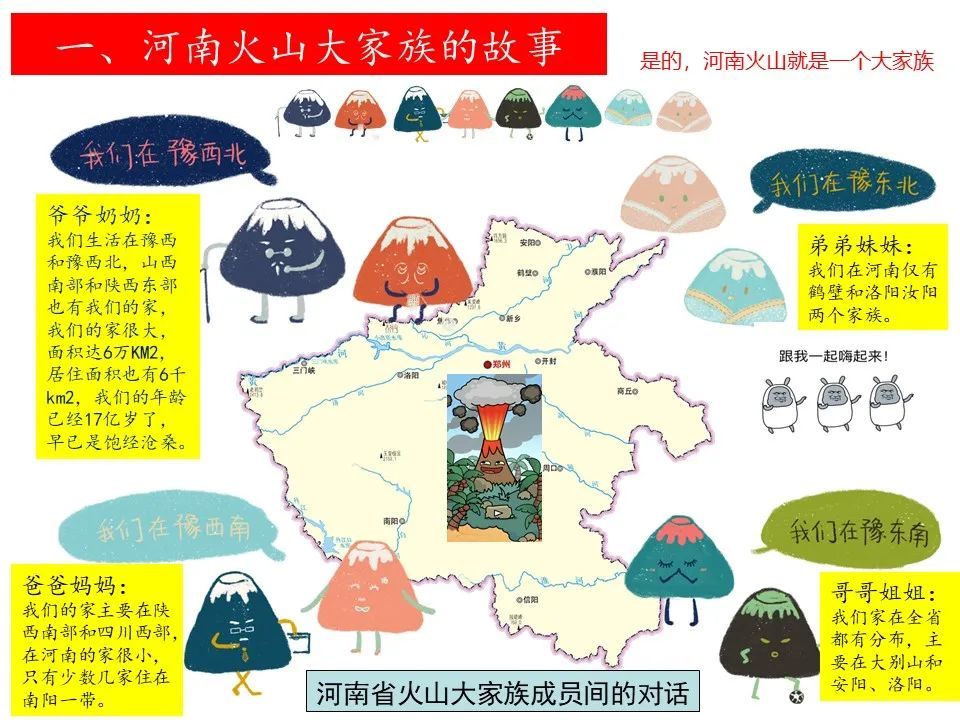 河南省地质博物馆研学—火山爷爷