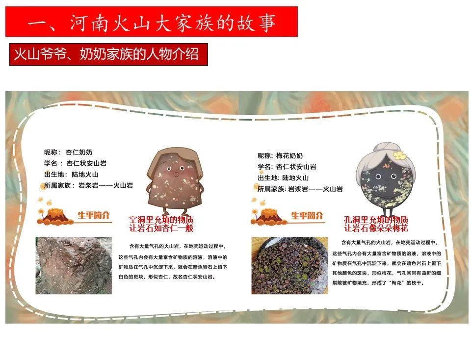 河南省地质博物馆研学—火山爷爷