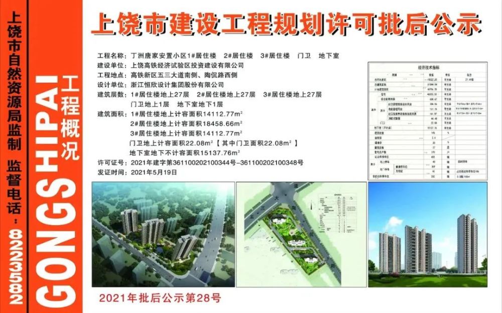 最新!上饶将新建三个安置小区,具体位置在