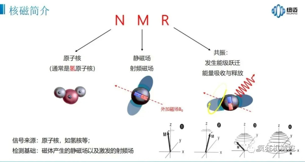 手机测血压是什么原理 准确吗_幸福是什么图片(3)