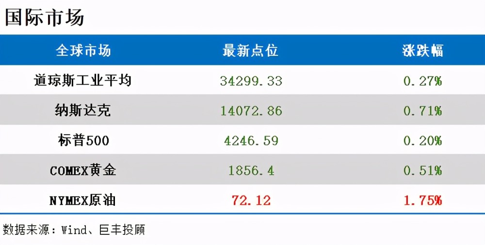 市场翘首以待《期货法》,各方正在积极推动相关立法工作.