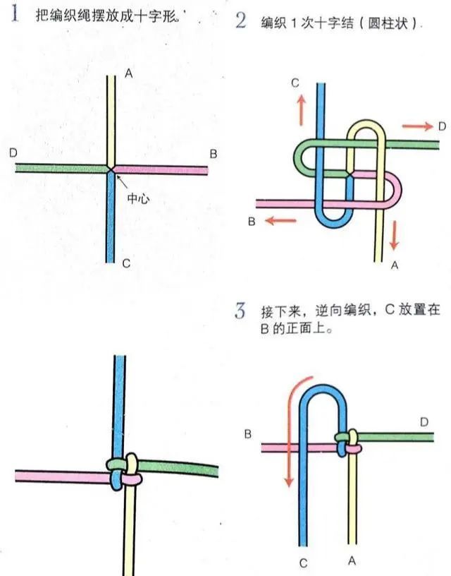 手工编绳,中国结之方形玉米结的编法,学会了做挂件好看!附教程