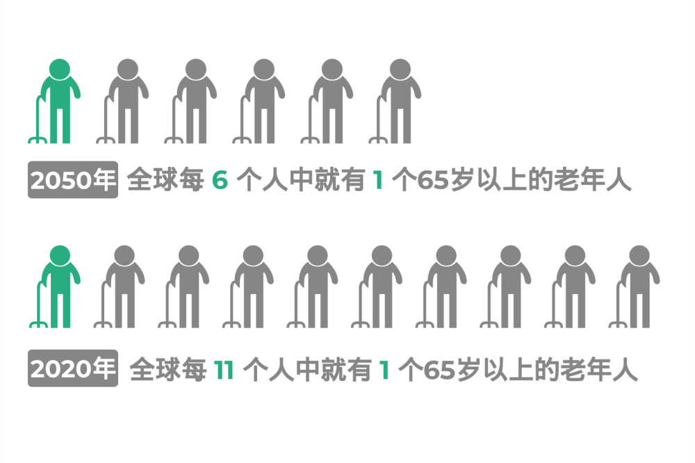 人口的社会构成包括_镜头下的极度拥挤景象 壮观而恐怖