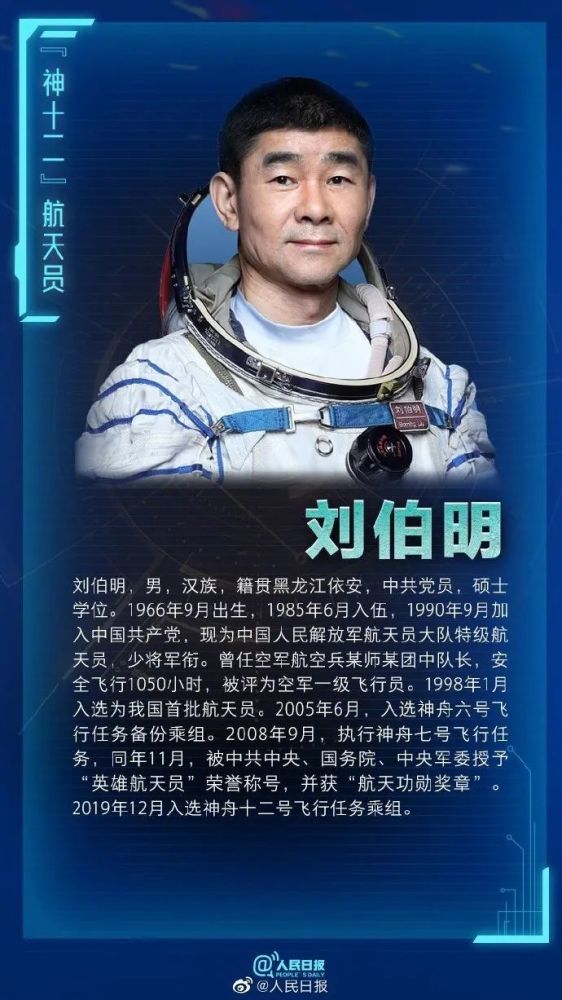 神舟十二号载人飞船航天员名单确定!