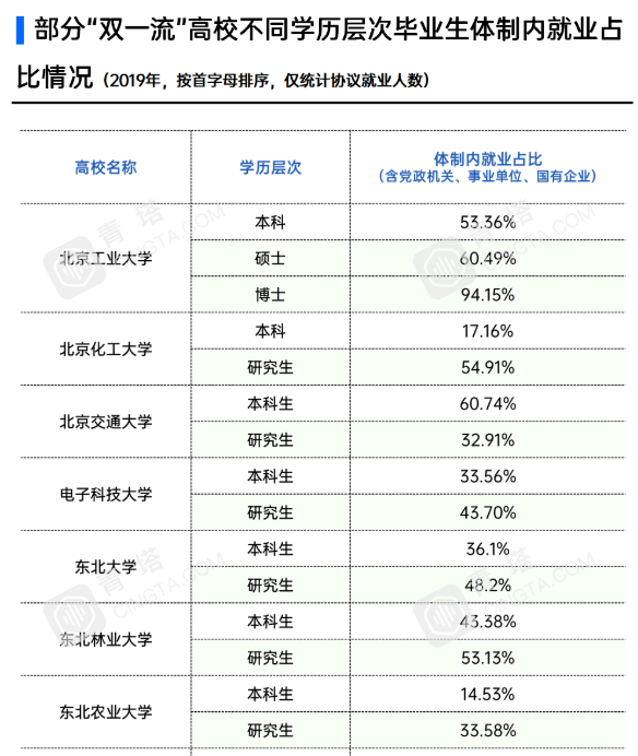 新疆人口情况(2)