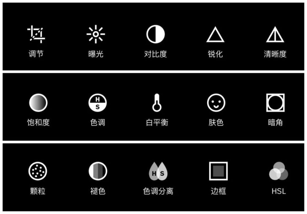 用了六年 vsco 之后,说说我怎么用手机修出好看的照片