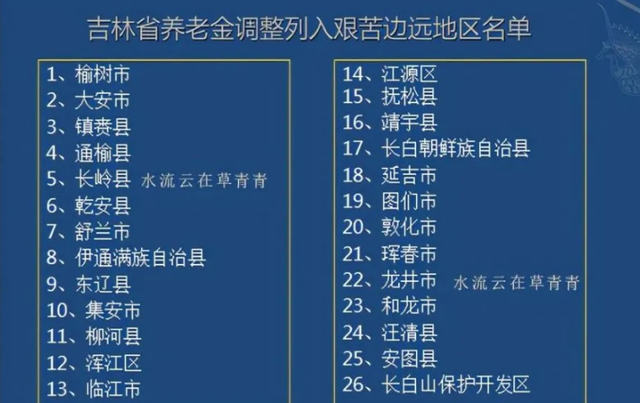 榆树市多少人口_长春超百万人口的区县,GDP每年都在上涨,入选中国幸福百县榜(3)