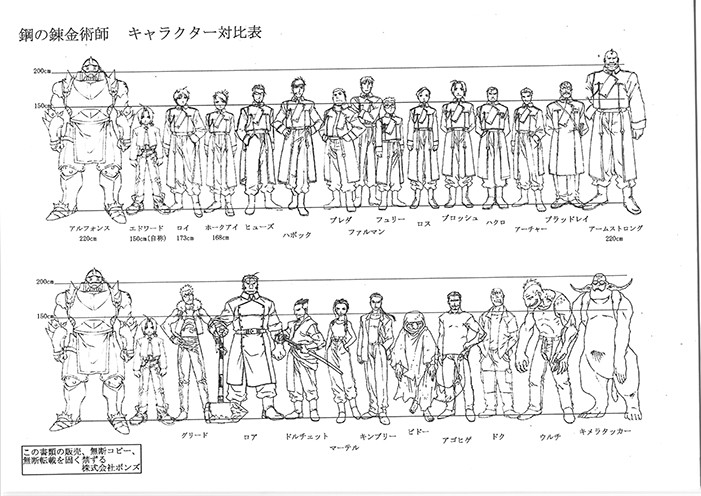 那些知名动画的人物设定稿,身高体型对比一览