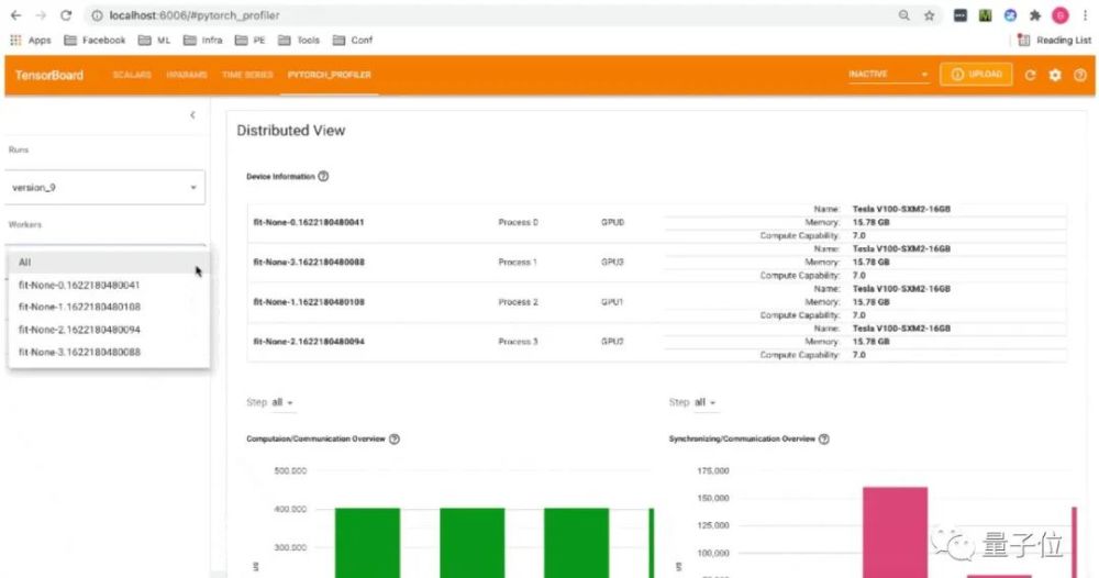 pytorch 1.9发布 移动端疯狂更新,网友 我的最爱